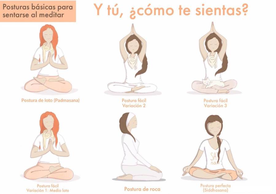 Cómo aprender a meditar en casa en 3 sencillos pasos